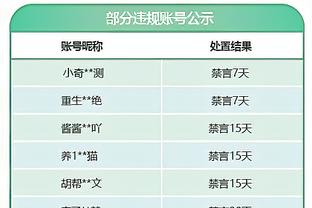 迈阿密后卫：第一次和梅西打招呼我僵住了，他球技&为人都非常棒